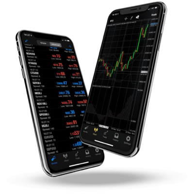 Synthetic indices on MT5 offer huge leverage and tiny spreads